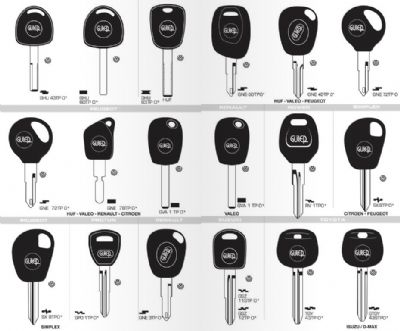 Gölcük Oto Anahtarcı